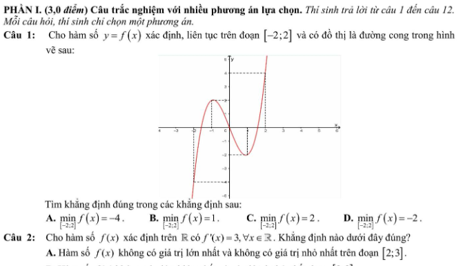 Toán lớp 12